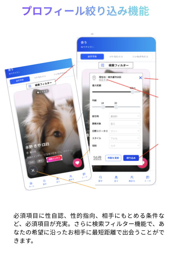 プロフィール絞り込み機能の画面イメージ